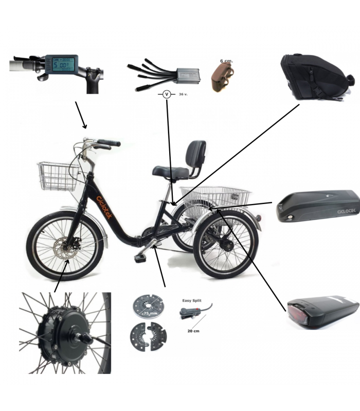 Kit de conversión BPM Trike