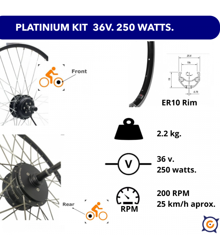 Platinium LCD Kit (front and rear thread)