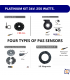 Kit Platinium LCD (delantero y trasero rosca)