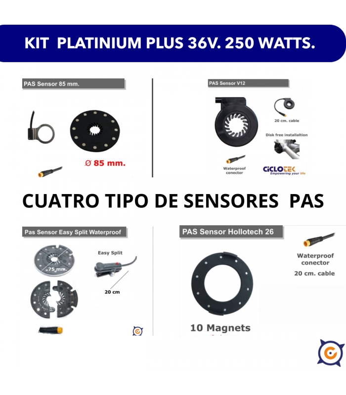 LCD PLUS Platinium KIT