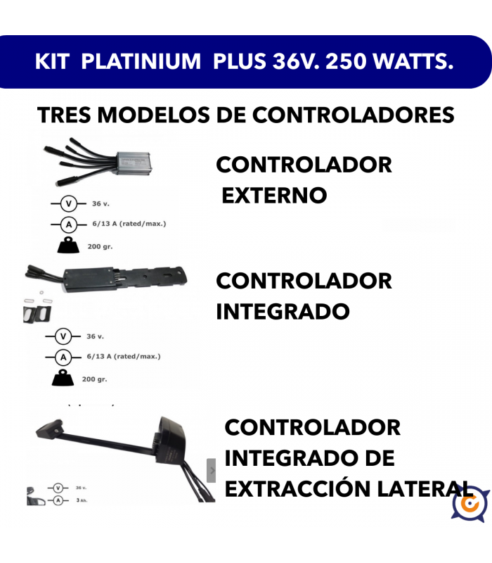 LCD PLUS Platinium KIT